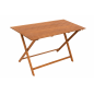 Tavolo Legno Pieghevole - Normalmente Venduto €89,90